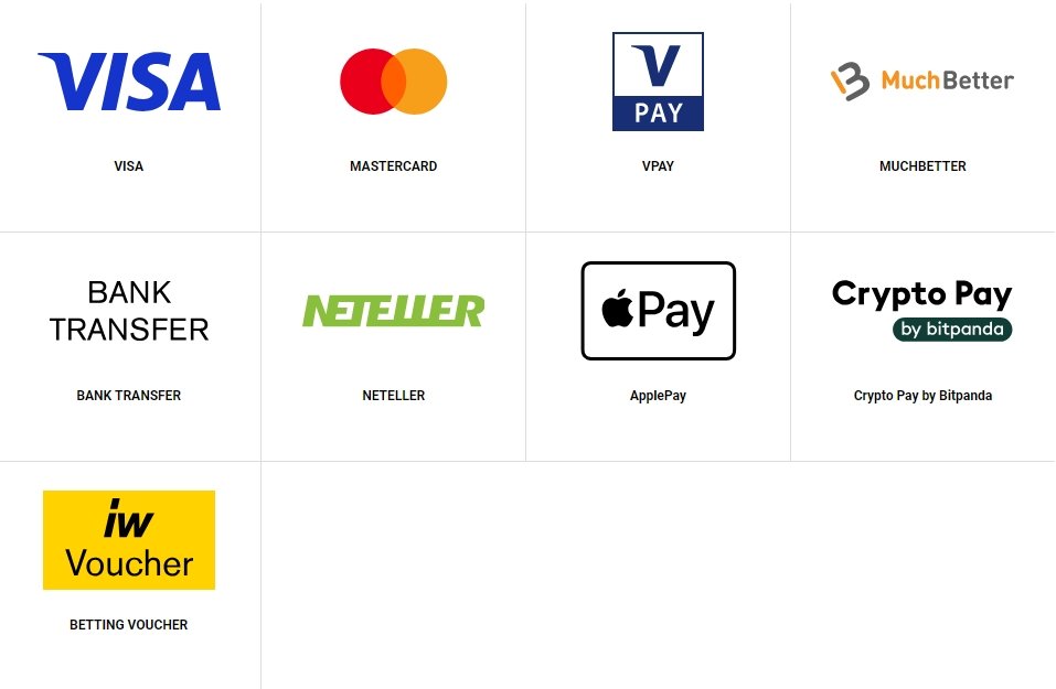 interwetten-payin-method